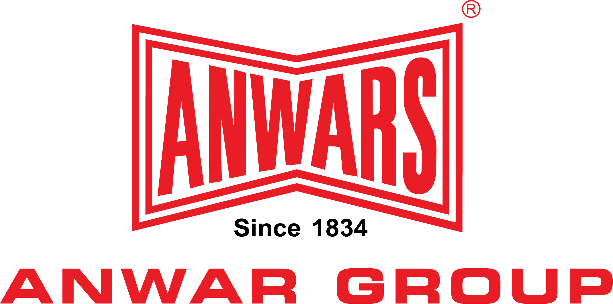 Anwar Group of Industries